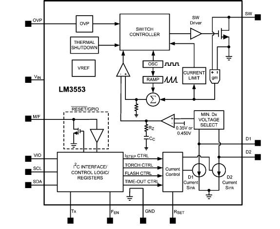 lm3553sdx/富信微/wson-12_深圳市百立信电子有限公司--淘ic