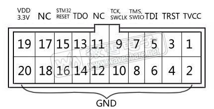 20-pin jtag/swd接口定义