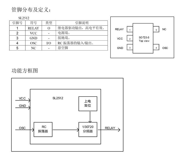 SL2512 SOT-23-5/YA/SL2512 SOT-23-5_宁波裕美电子有限公司--淘IC